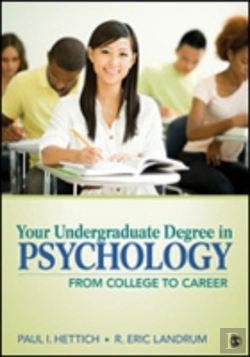 Bertrand.pt - Your Undergraduate Degree In Psychology