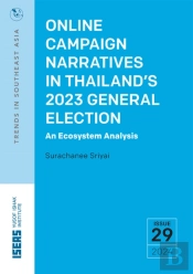 Youth And Civic Engagement In Southeast Asia
