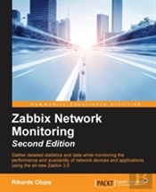 Zabbix Network Monitoring -