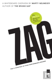 Zag
