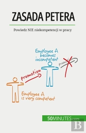Zasada Petera : Powiedz Nie Niekompetencji W Pracy