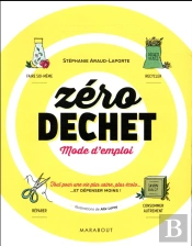 Zero Dechets : Mode D'Emploi