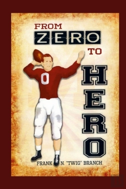 Bertrand.pt - Zero To Hero