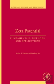 Zeta Potential