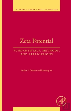 Bertrand.pt - Zeta Potential