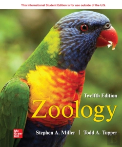 Bertrand.pt - Zoology Ise