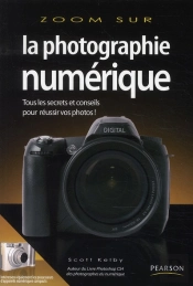 Zoom Sur La Photographie Numérique