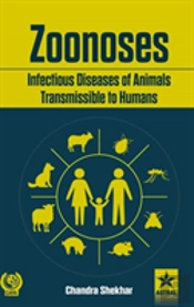 Zoonoses Infectious Diseases Of Animal Transmissible To Humans