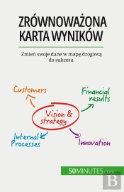 Zrównowazona Karta Wyników : Zmien Swoje Dane W Mape Drogowa Do Sukcesu